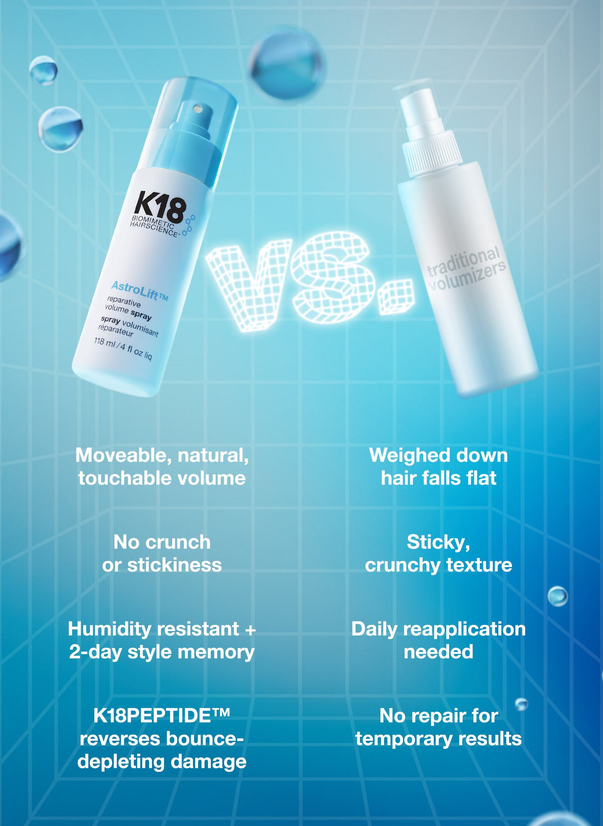 k18 Astro Lift Reparative Volume Spray 118ml