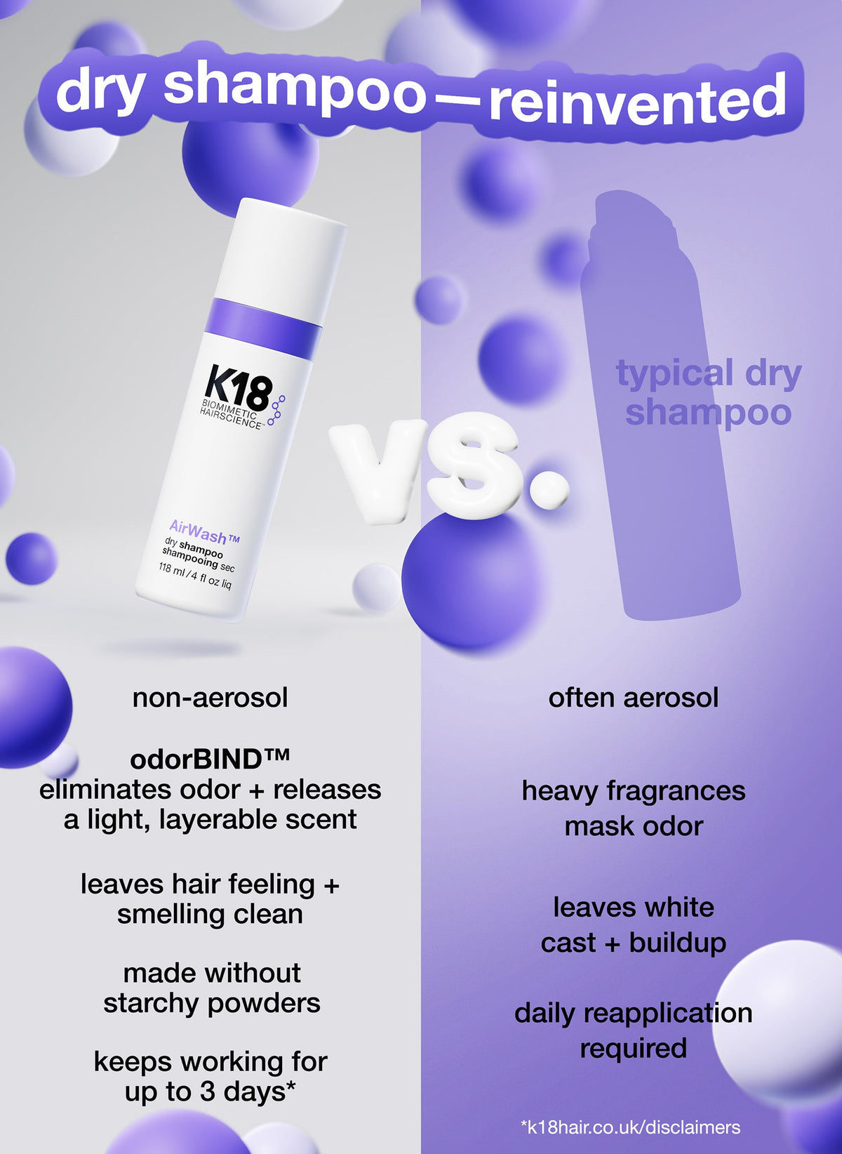 K18 Air Wash Dry Shampoo 118ml