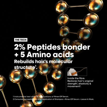 L'Oréal Absolut Repair Molecular Rinse-Off Hair Mask