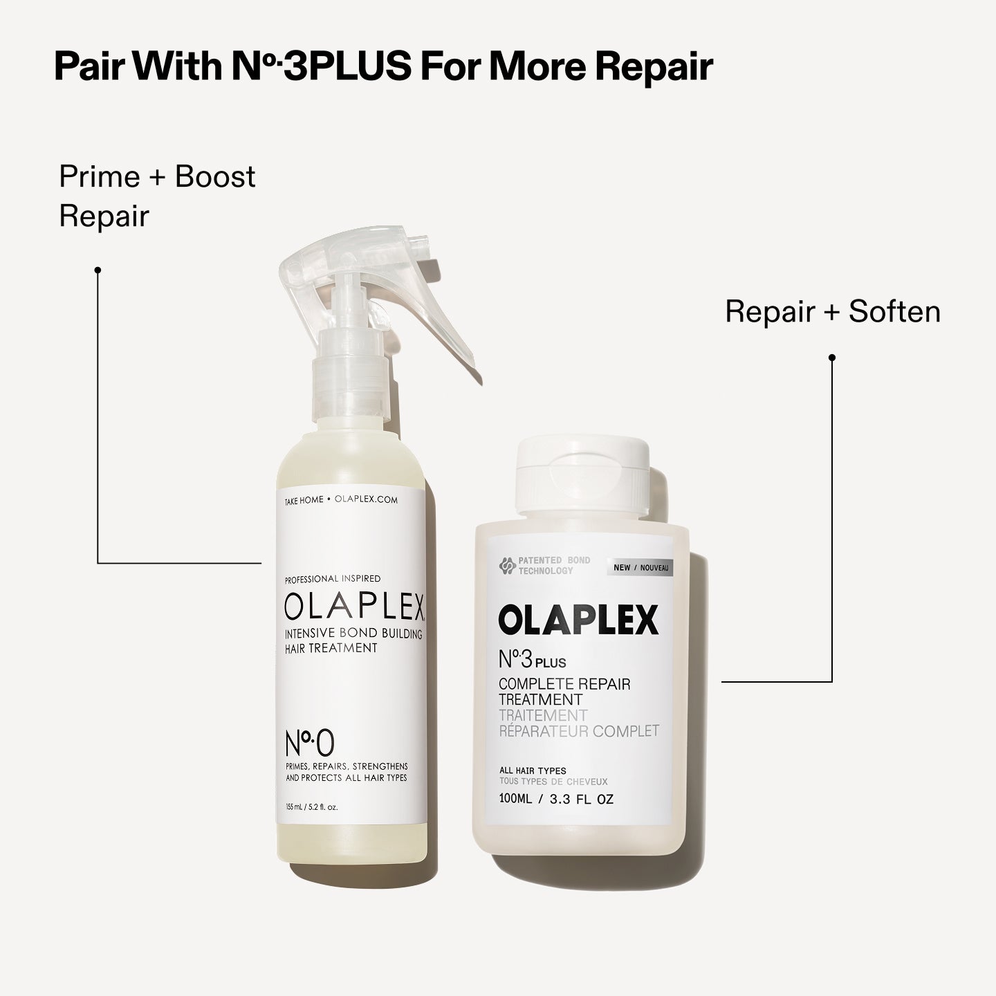 OLAPLEX N°0 Intensive Bond Building Treatment