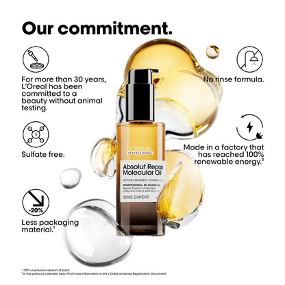 L'Oréal Absolut Repair Molecular Shine Oil