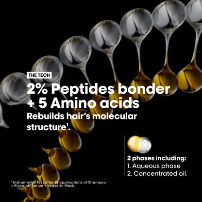 L'Oréal Absolut Repair Molecular Shine Oil