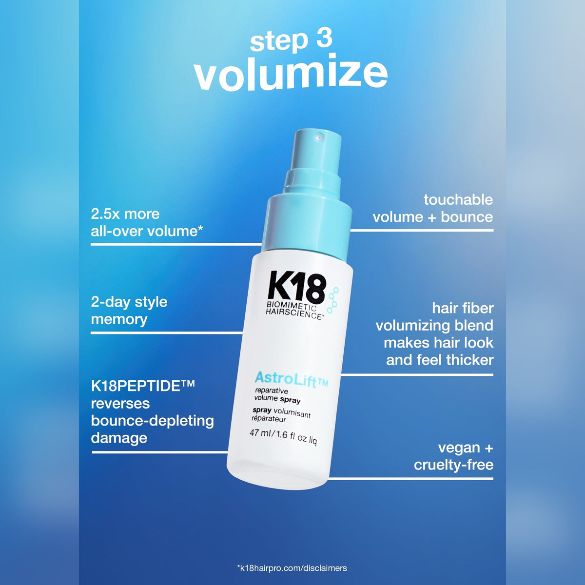 K18 Salon blowout at home Kit